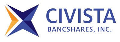 CIVISTA BANCSHARES, INC. ANNOUNCES FOURTH QUARTER 2025 EARNINGS RELEASE DATE