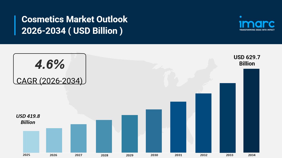 Featured image for Auto-prepared featured image