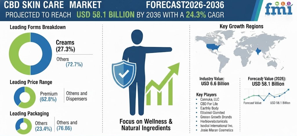 Featured image for Auto-prepared featured image